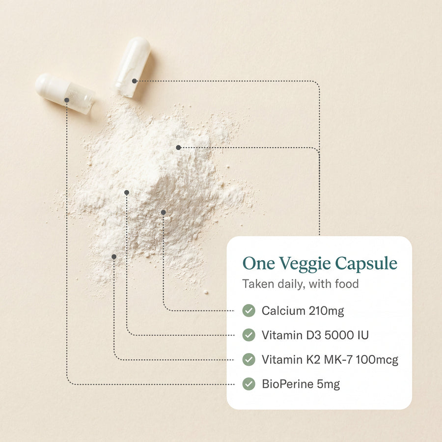 BoneRoute Bone Support